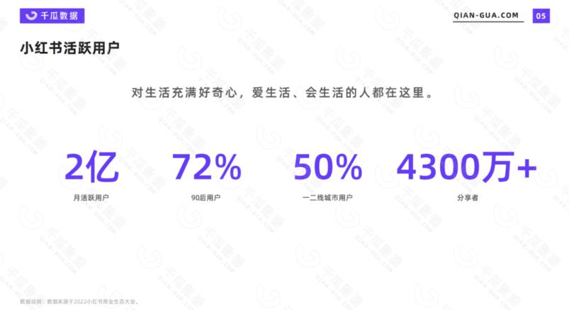 （5840期）2023小红书电商火爆全网，新晋红利，风口项目，单店收益在3000-30000！-4