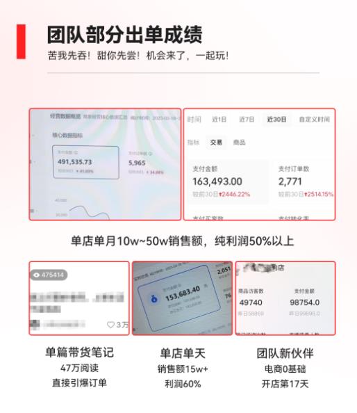 （5840期）2023小红书电商火爆全网，新晋红利，风口项目，单店收益在3000-30000！-7