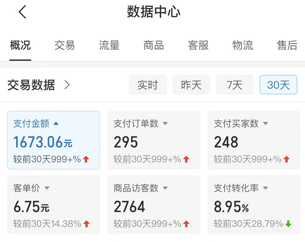 （4861期）拼多多无版权小网课虚拟玩法，单天变现100-200，全程复盘大解析！-2