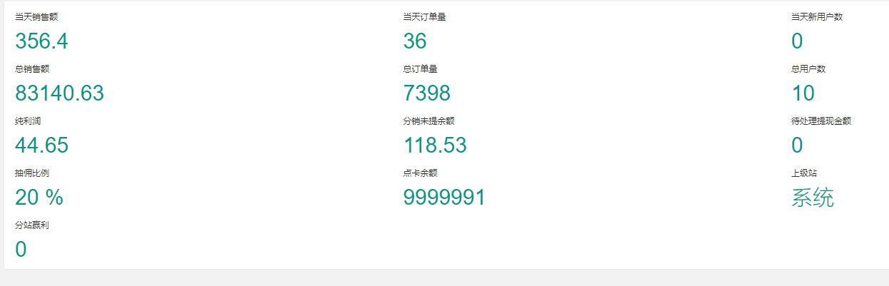 （5722期）全自动男粉项目，真实数据，日入500+，附带掘金系统+详细搭建教程！-创奇社