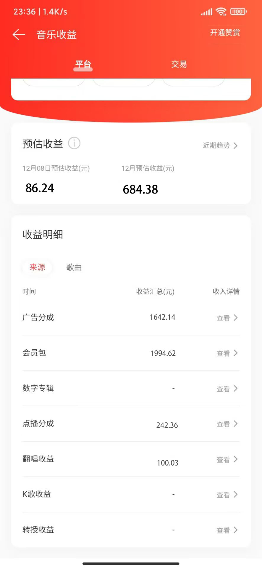 （4484期）网易云音乐人搬砖项目，一天半个小时，月入2000+(伪原创脚本+详细玩法教程)-2