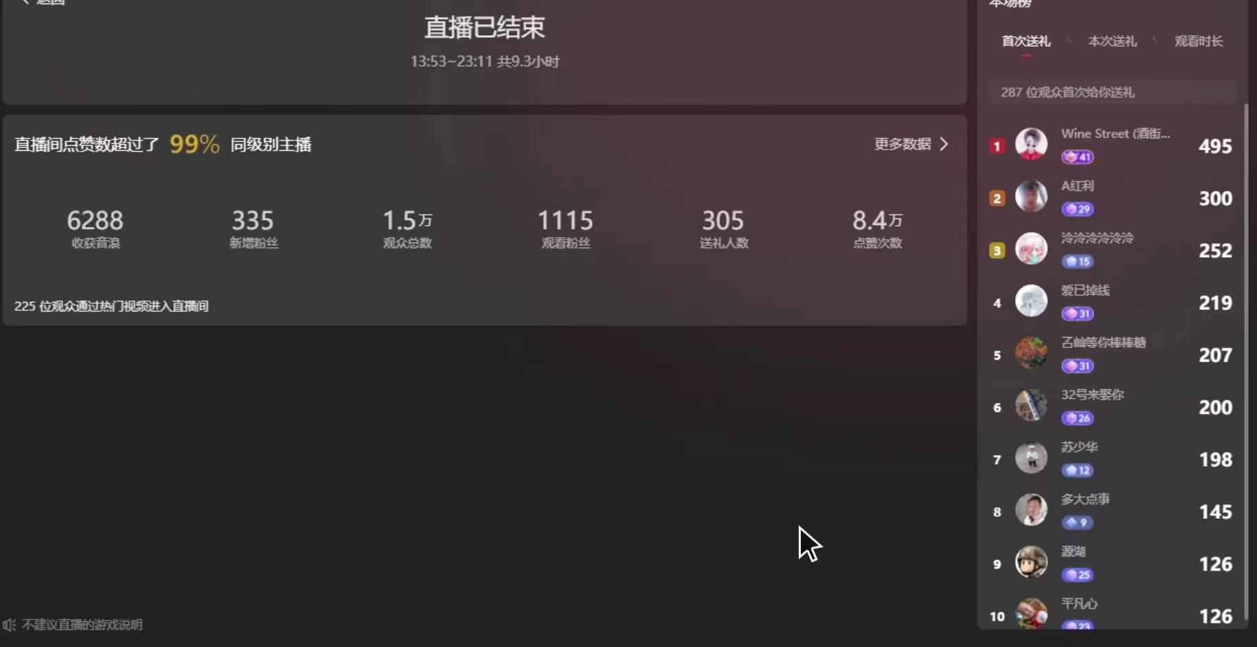 （4469期）【直播必备】最近很火的抖音直播弹幕木鱼撸音浪神器【永久插件+简易操作】-创奇社 - AI前沿·副业变现·资源教程！