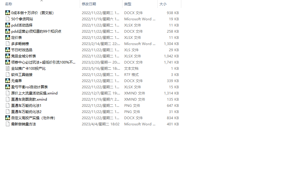（5846期）拼多多改销量新方法+卡高投产比操作方法+测图方法等-创奇社 - AI前沿·副业变现·资源教程！