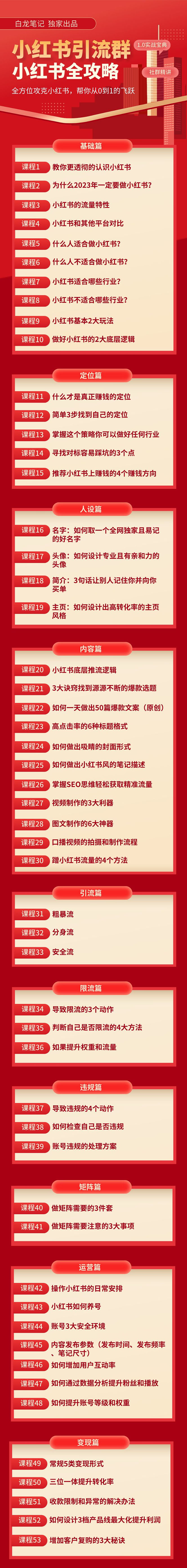 （5595期）【白龙笔记】价值980元的《小红书运营和引流课》，日引100高质量粉-2