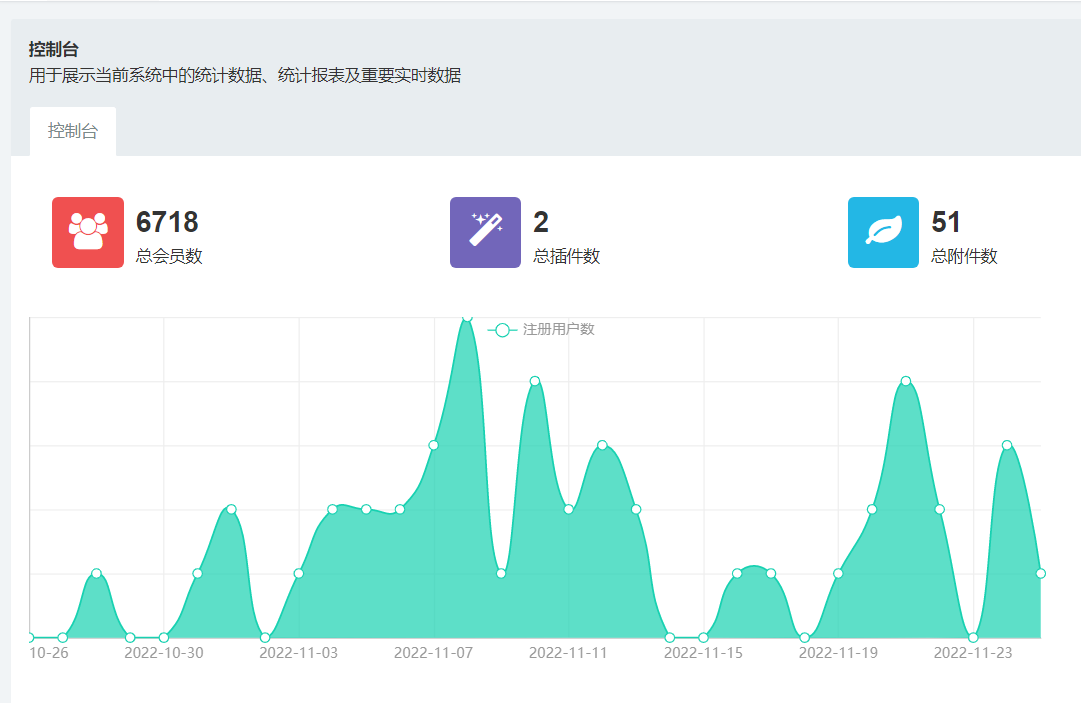 （4715期）独家首发价值8k电子书资料文库文集ip打造流量主小程序系统源码(源码+教程)-4