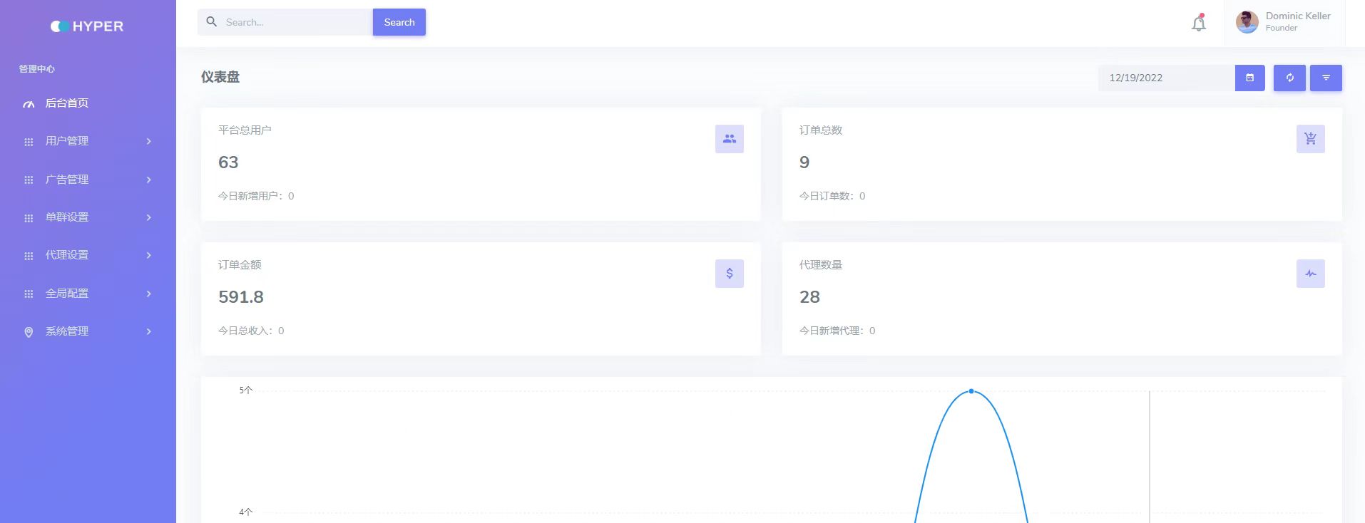 （4580期）外面卖1980的付费进群免服务号认证免备案（源码+教程+变现）-3
