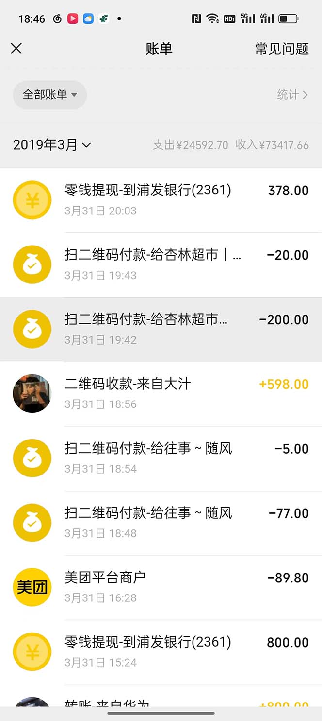 （5765期）我靠割韭菜 赚了一百万-2