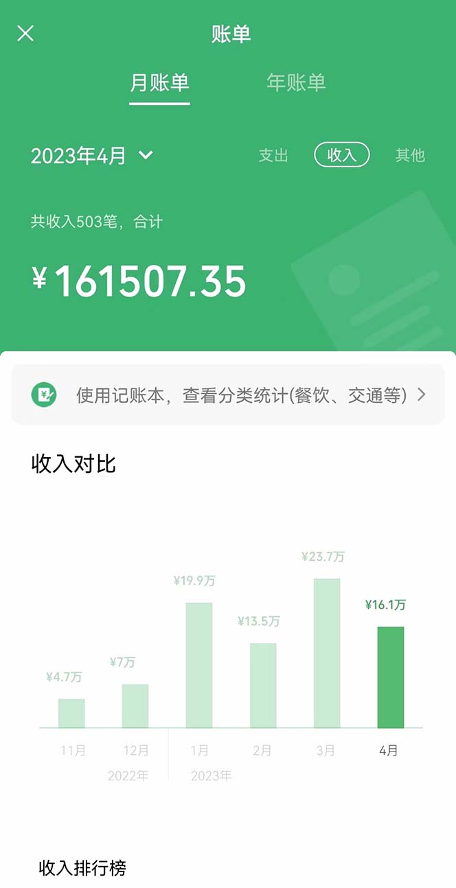 （5765期）我靠割韭菜 赚了一百万-7