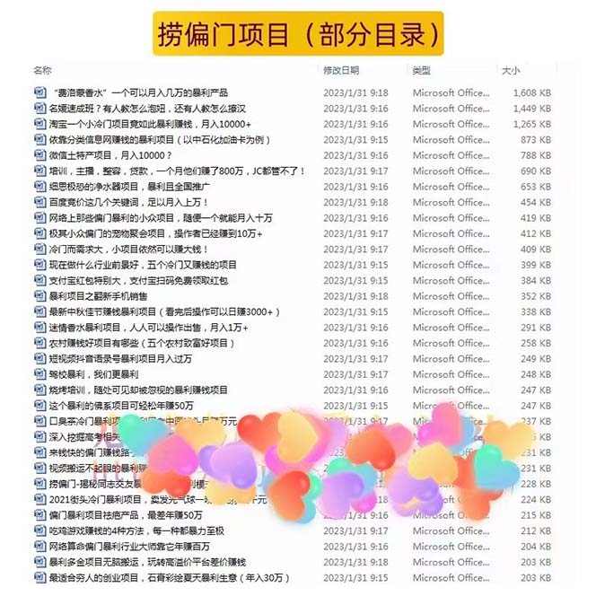 （5750期）千款捞偏门小本创业小项目，总有一款适合你【无水印】-3