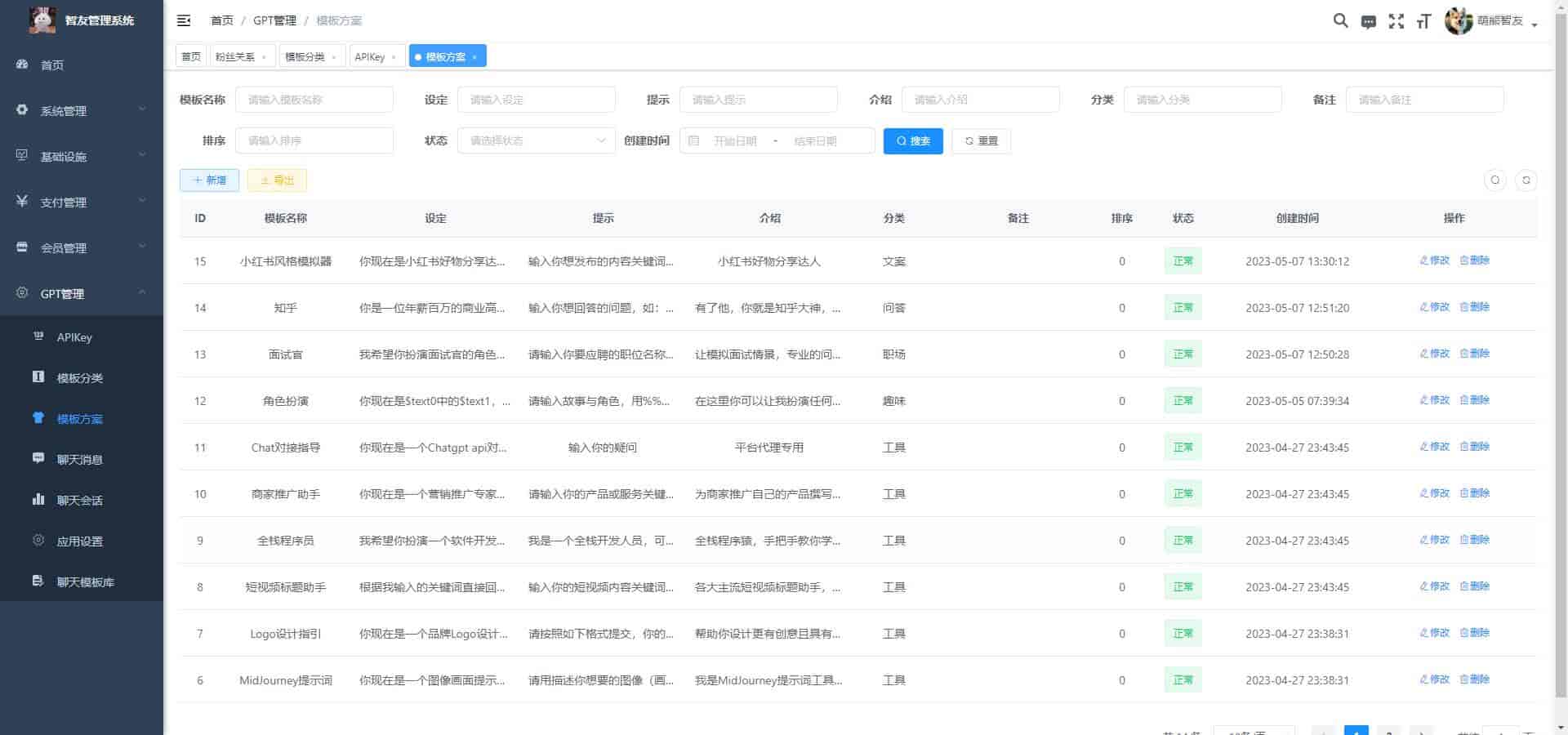 （5811期） Saas无限多开版ChatGPT小程序+H5，系统已内置GPT4.0接口，可无限开通坑位-7