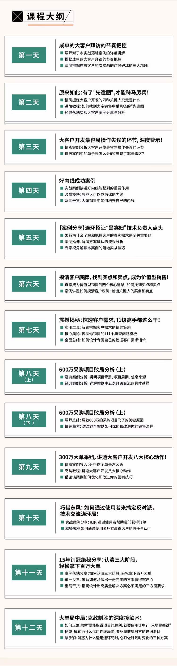 （4116期）12天中标训练营：轻松拿下百万大单，摆平对手的实战夺单秘笈！-3