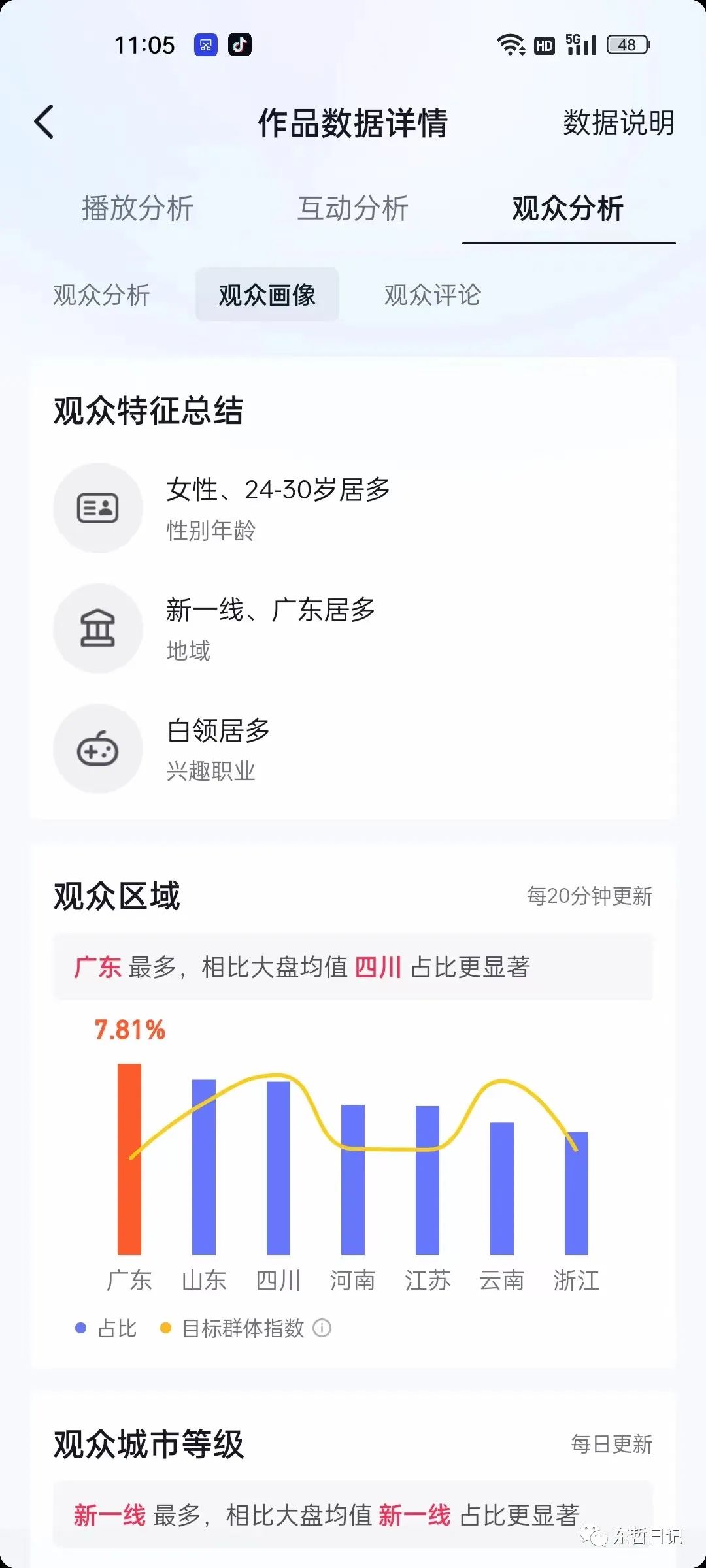 （5458期）东哲4月五课原版玄学项目：0砍价0墨迹 轻松交付 一单赚200+未来20年红利-4