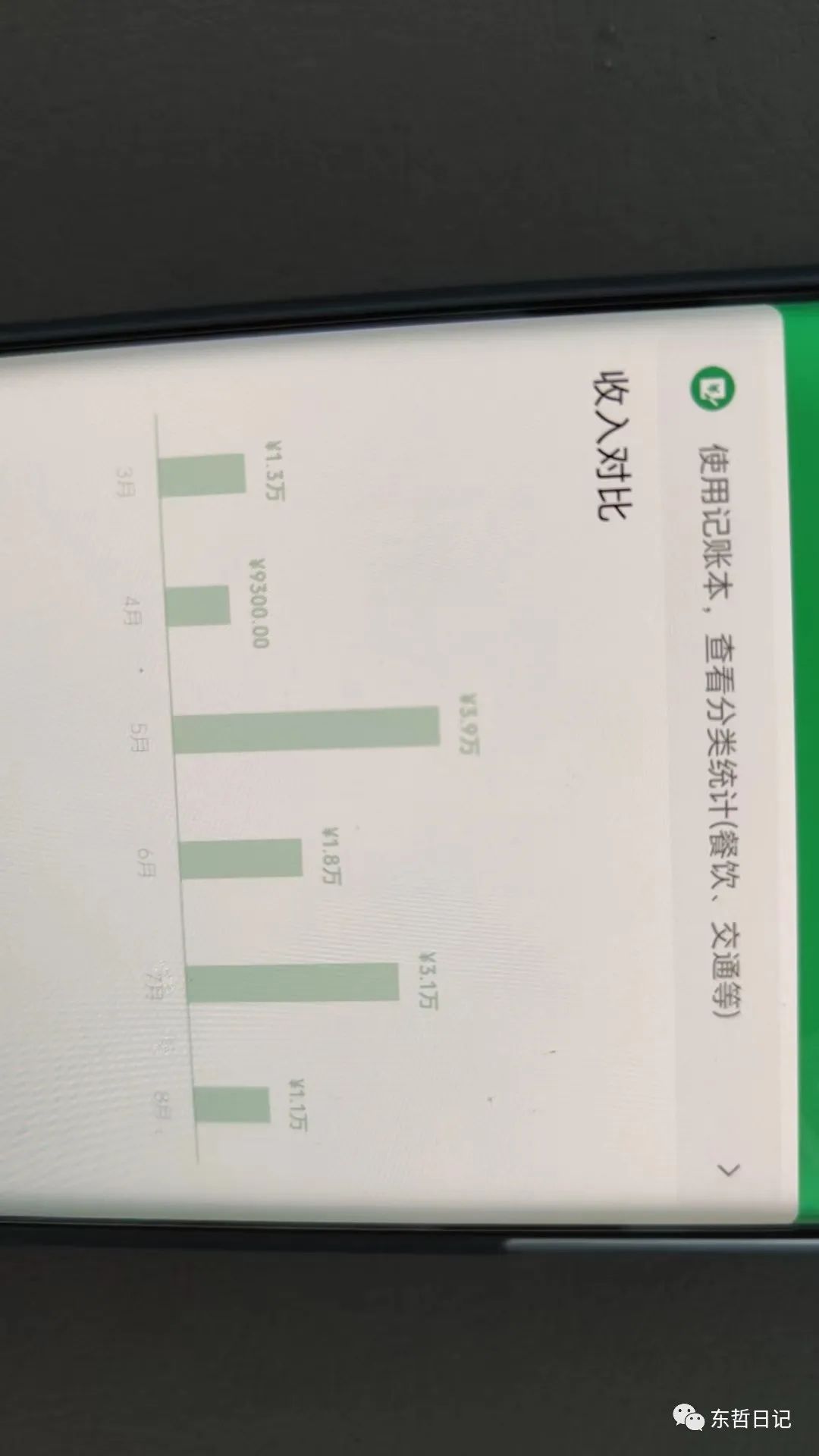 （5458期）东哲4月五课原版玄学项目：0砍价0墨迹 轻松交付 一单赚200+未来20年红利-7