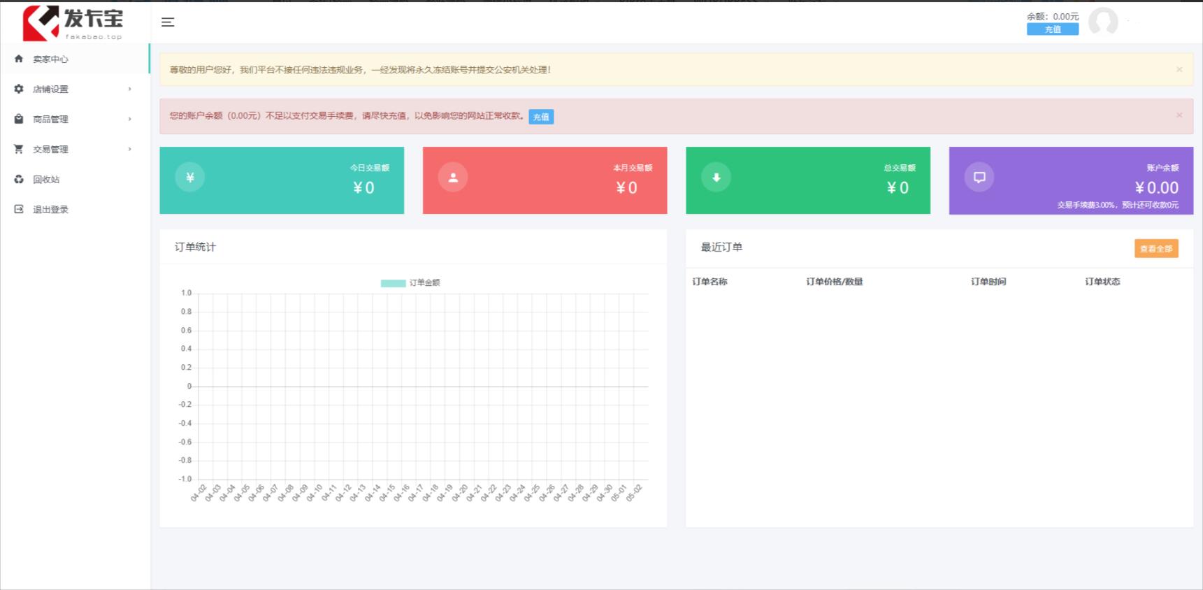 （5766期）开源发卡平台完整运营系统源码支持自营模式和商家入驻模式+搭建视频教程-4