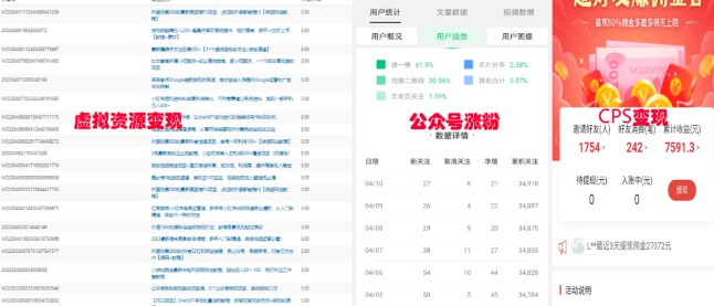 （5534期）2023网创类粉引流术，自用引流涨粉方法发布，实现被动流量变现！-2