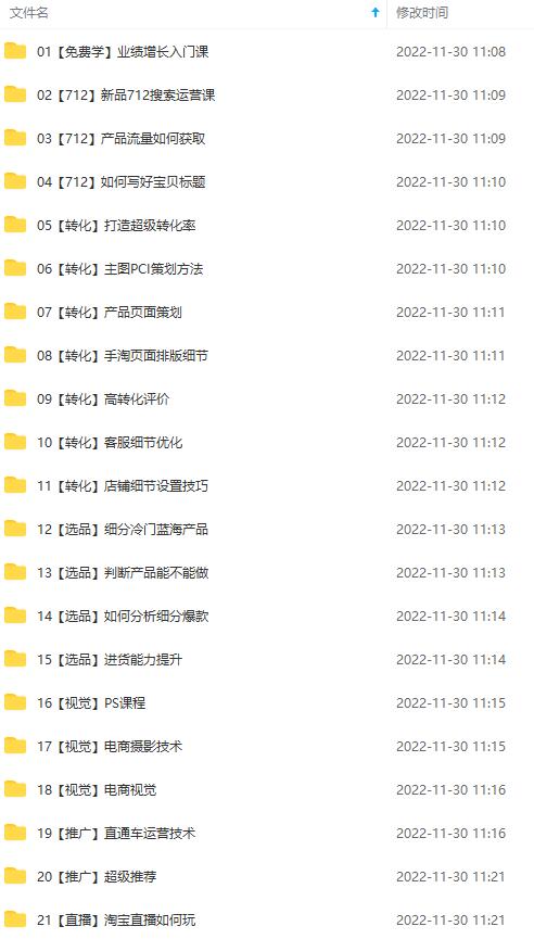 （4409期）淘系天猫电商业绩增长：已培养上千位卖家实现100W+利润（700节30G课程）-2
