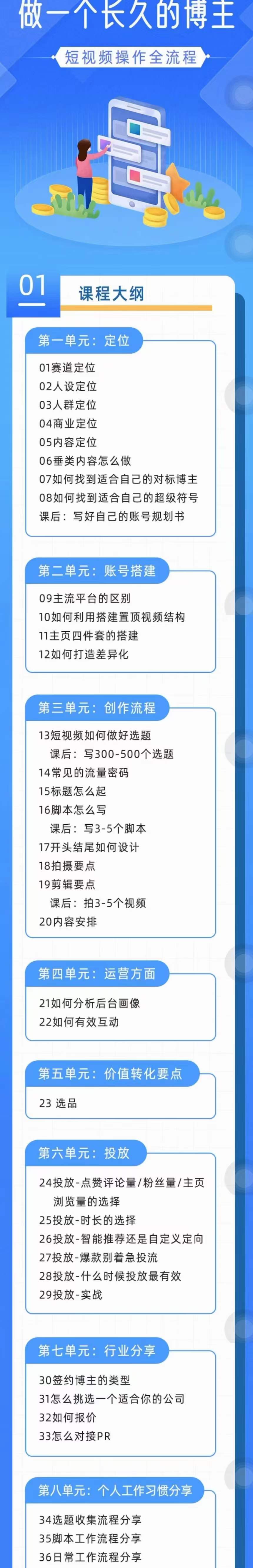（4361期）短视频实操全流程-长久博主必学：账号定位+搭建+创作+运营+转化+投放  等等-2