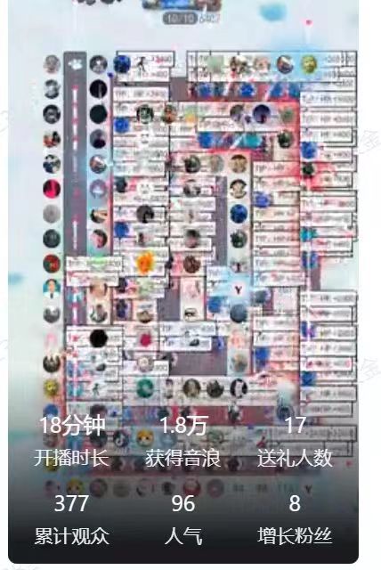 （4665期）外面收费1980的抖音互动塔防直播项目，支持抖音【云软件+详细教程】-2