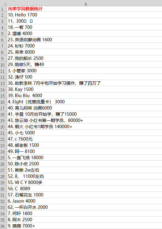 （5537期）黄岛主《小红书无货源实物电商项目》第8期：从账号注册 到内容制作 到变现-2