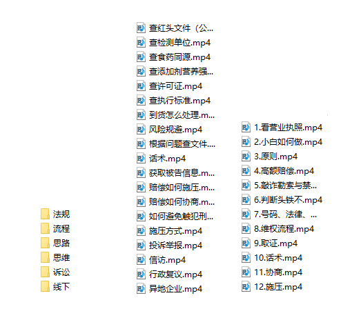 （6448期）7年经验打假拆解解密整个项目 全流程（仅揭秘）-2
