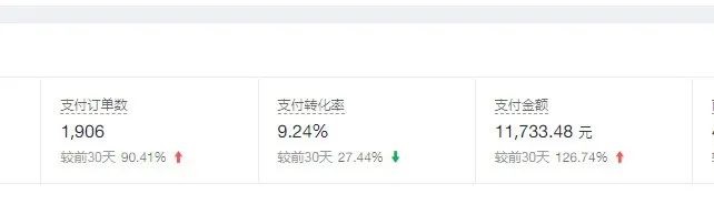 （4237期）普通人做拼多多虚拟项目，月入1W+复盘大解析，堪称教科书实操玩法！-2
