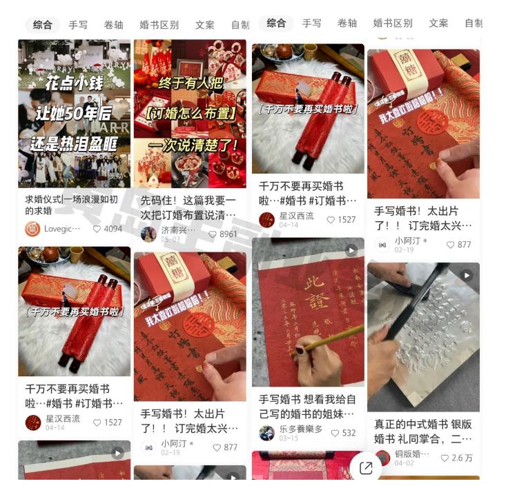 黄岛主小红书AI订婚书变现副业项目，视频版一条龙实操玩法分享给你-创奇社 - AI前沿·副业变现·资源教程！