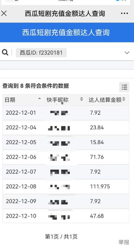 外面收費1980短劇變現項目，快手小劇場短劇挂載變現，個人工作室可放大（比小說推文更容易變現）