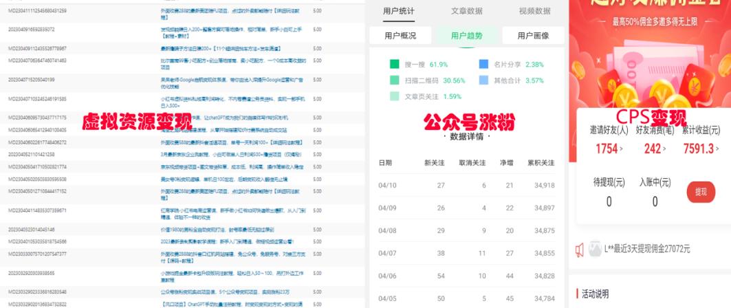 ​小淘2023网创类粉引流术，自用引流涨粉方法发布，实现被动流量-2