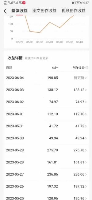 南巷老师AI微头条掘金术：微头条GPT高级指令批量写大量爆文，月入6000+-2