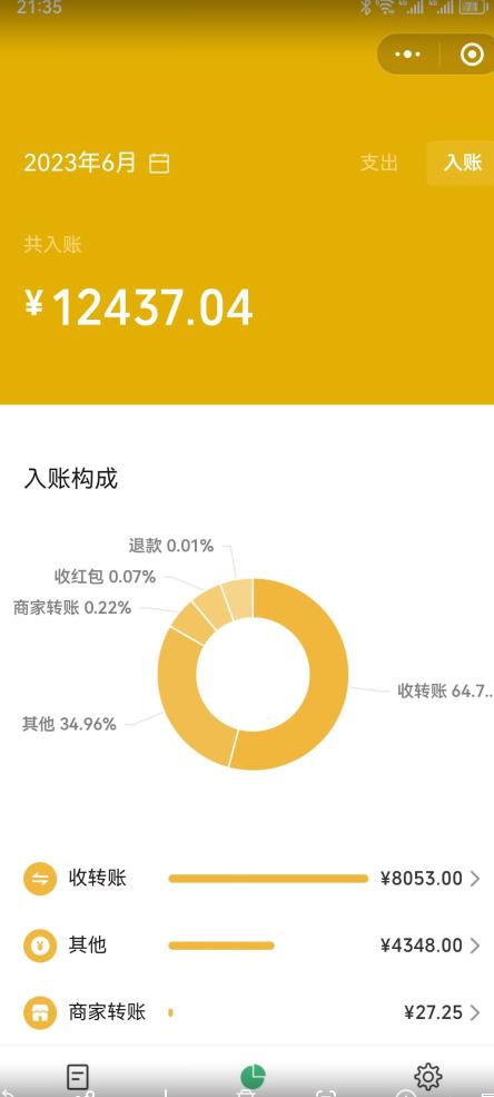 2023小红书虚拟商品销售全攻略：一个月轻松赚取1.2万元的独门秘籍-2