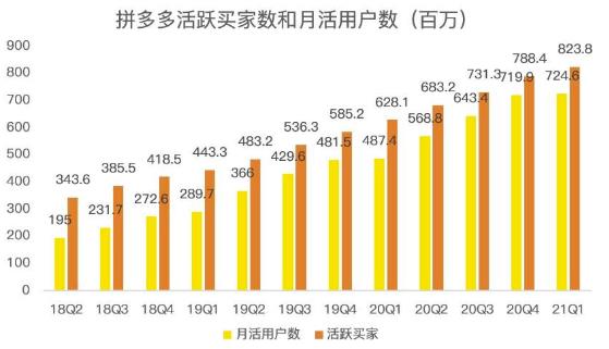 蓝海项目拼多多视频带货课，2022年入百万新风口【视频教程+软件】-创奇社 - AI前沿·副业变现·资源教程！