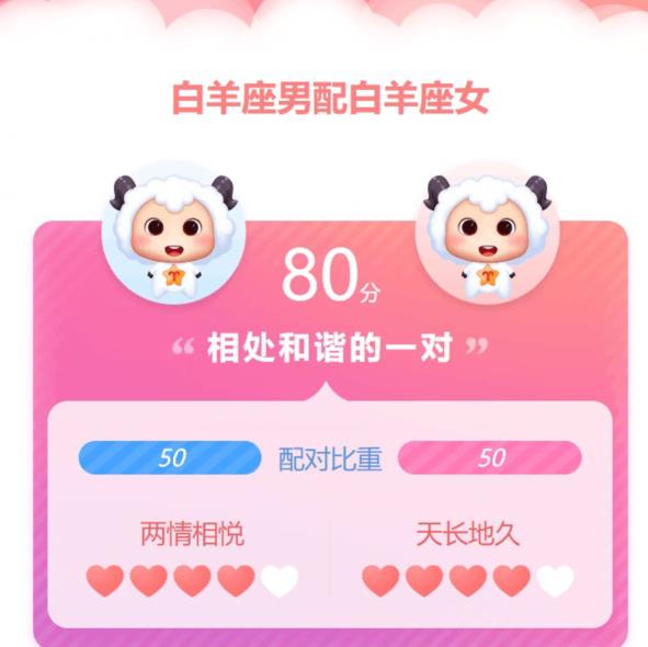 2023最新抖音快手无人直播星座配对在线打分玩法，实操解析【详细视频教程】-2