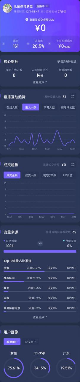 抖音24小时无人直播教程，一个人可在家操作，不封号-安全有效 (软件+教程)-3