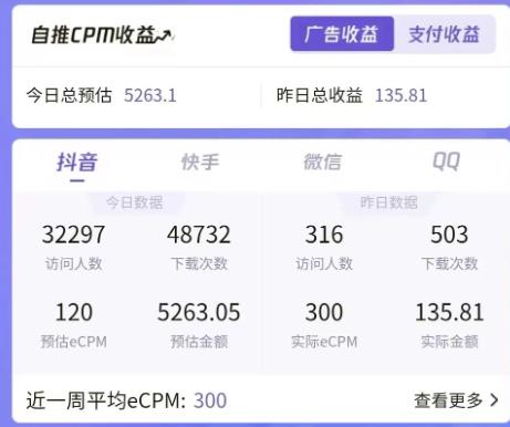 7天螺旋起号，打造一个日赚5000＋的抖音壁纸号（价值688）-2