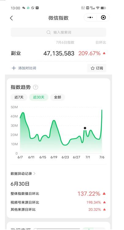 赚想赚钱的人的钱最好赚了：网络赚钱最靠谱项目【揭秘】-2