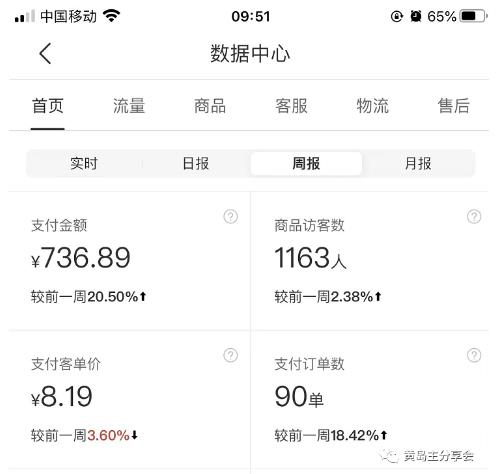 黄岛主拼多多虚拟项目陪跑训练营1.0，单店每天100-200收益，独家选品思路和运营-2