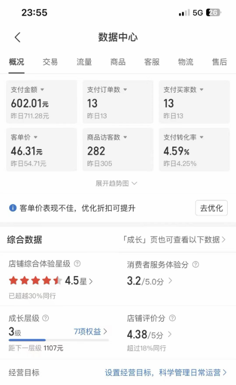 （6940期）拼多多虚拟U盘项目，保姆级拆解，可多店操作，一天1000左右！-3