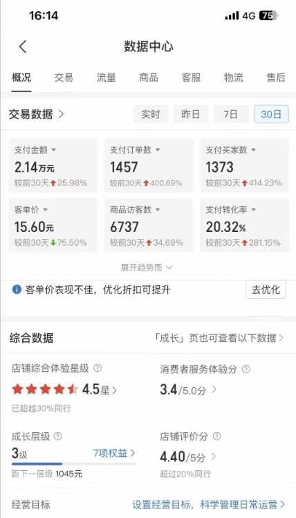 （6940期）拼多多虚拟U盘项目，保姆级拆解，可多店操作，一天1000左右！-4