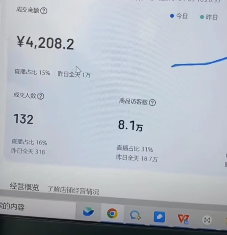 （6847期）抖音最新蓝海项目，AI国学小和尚，有人靠这个一周变现1万多-4