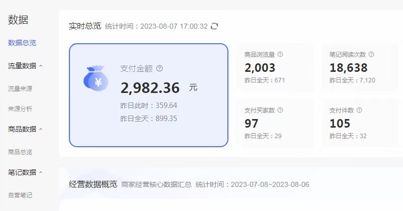 （6805期）外面收费4988的小红书无货源电商从0-1全流程，日入1000＋-3