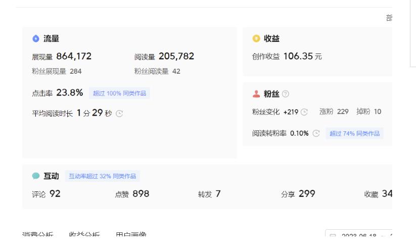 分享微头条AI写作小副业项目，用指令写出10W+爆款微头条，一条龙傻瓜式玩法分享给你-3