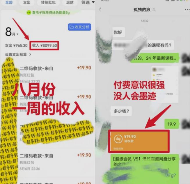 靠英语四级，一天1000+不懂英语也能做，小白保姆式教学(附:1800G资料）【揭秘】-创奇社 - AI前沿·副业变现·资源教程！