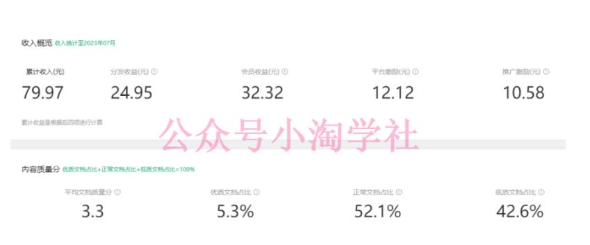 2023小淘AI文库项目，亲测可行，可以批量放大操作-创奇社 - AI前沿·副业变现·资源教程！