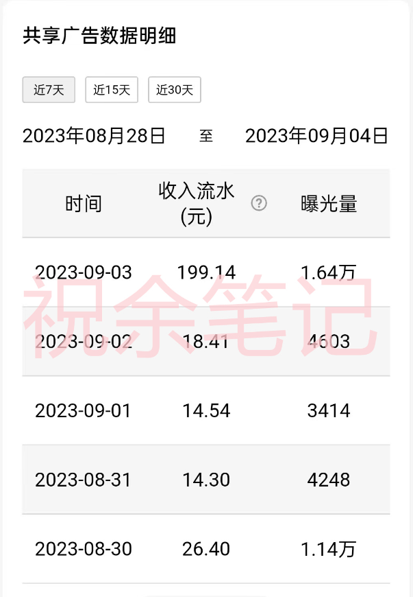 （7274期）月入过万小白无脑操作QQ小世界广告共享计划-3