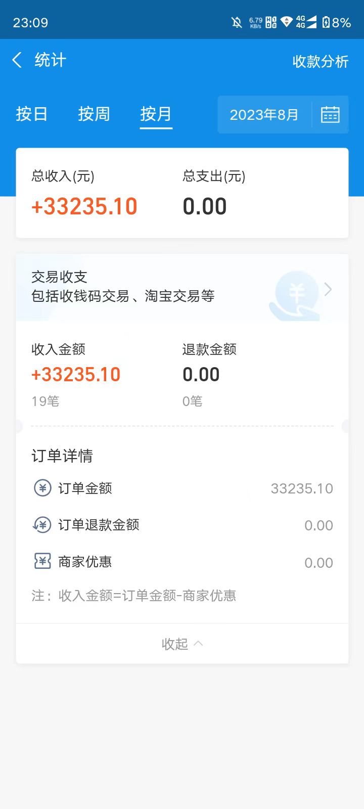（7214期）外面收费6980的AI美女项目！每月躺赚5位数收益（教程+素材+工具）-4