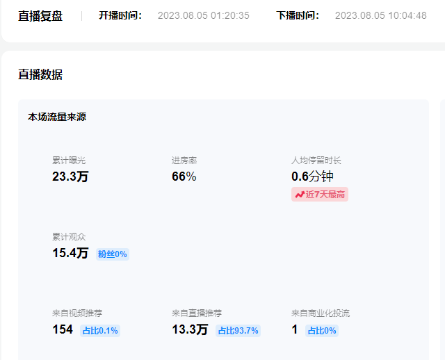 （7169期）单号日入300+抖音命中大师小游戏无人直播（防封防违规）可批量复制适合…-3