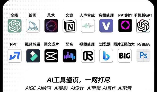（7679期）AIGC-全能特训营第3期：一次掌握14大主流AI工具，A1工具通识，一网打尽-创奇社 - AI前沿·副业变现·资源教程！