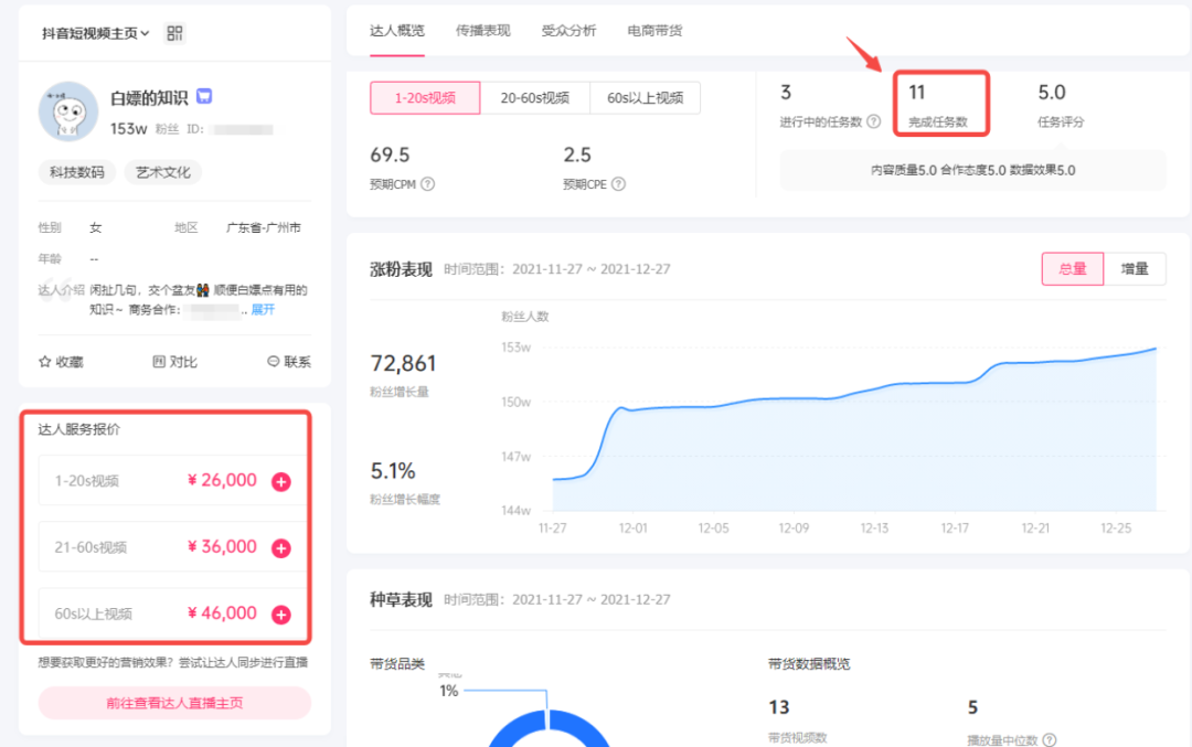 （7681期）颠覆你的认知，教你如何用ai，3分钟做一条科普视频，轻松实现月入过万-2