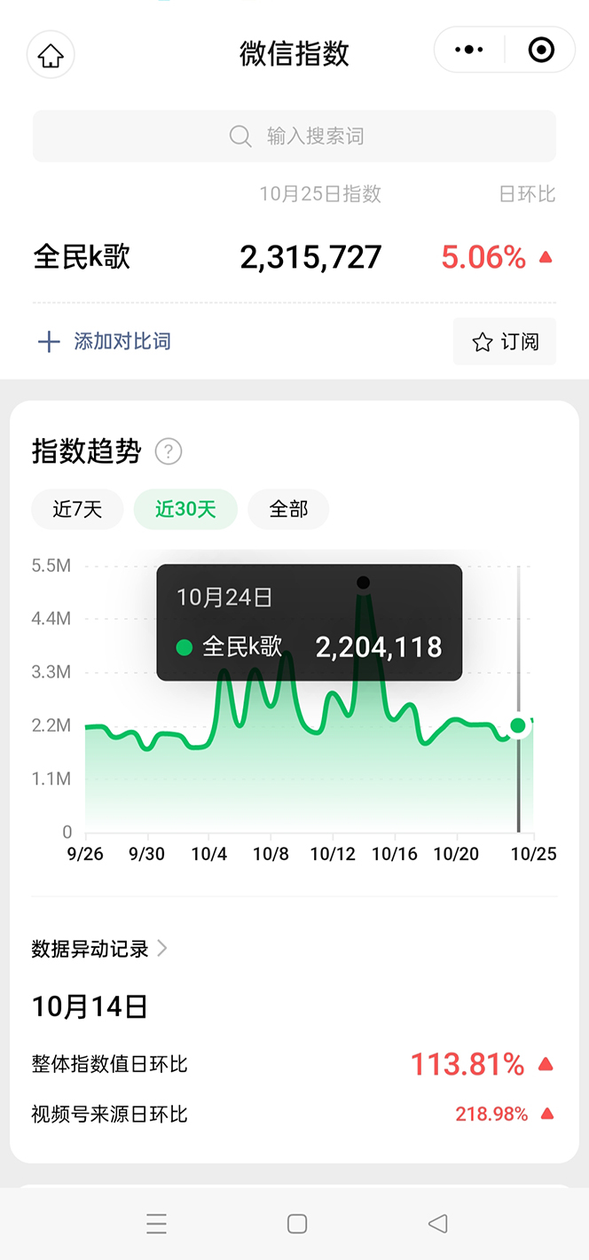 （7661期）抖音全民K歌直播不露脸玩法，29.9挂小程序卖课月入10万-2