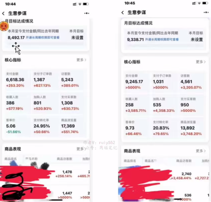 （7473期）淘私域搬砖项目，利用信息差月入5W，每天无脑操作1小时，后期躺赚-2